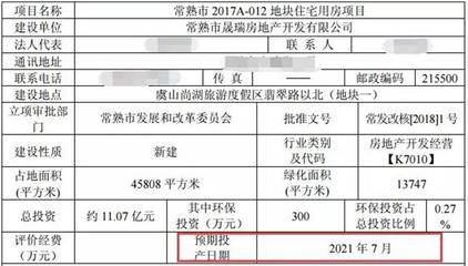 常熟三宗新地掛牌，剛需購房者迎來新機遇