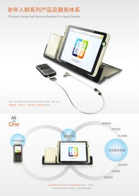 老年人群系列產(chǎn)品及服務(wù)體系 省長(zhǎng)杯大獎(jiǎng)作品資源解析